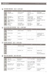 알라딘: 2018 신용한 Compass 행정학 Final 모의고사 - 전2권 2018 신용한 Compass 행정학 Final 모의고사 - 전2권