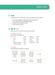 나혼자 끝내는 신(新)토익 스타트 LC + RC | 나혼자 끝내는 신(新)토익 | 넥서스토익연구소 | 알라딘 나혼자 끝내는 신(新)토익 스타트 LC + RC... 