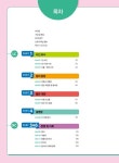알라딘: 나혼자 끝내는 신(新)토익 스타트 LC + RC 나혼자 끝내는 신(新)토익 스타트 LC + RC