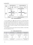 알라딘: [중고] 브레이징 접합 핸드북 [중고] 브레이징 접합 핸드북