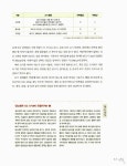 씨제이프레시웨이(주)연세의료원(영양팀) 2층 | [중고] 최고의 당뇨병 식사 가이드 | 차봉수.연세 세브란스병원 영양팀.CJ프레시웨이 | 알라딘 [중고] 최고의 당뇨병 식사 가이드 | 차봉수.연세...
