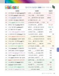 영어단어 한글영어 3000 | 정용재 | 알라딘 영어단어 한글영어 3000 | 정용재
