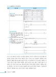 알라딘: [중고] 기초부터 시작하는 PLC : 지멘스 S7-1500 [중고] 기초부터 시작하는 PLC : 지멘스 S7-1500