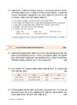 전산세무 2급 기출문제 총정리 | 차상권 | 알라딘 전산세무 2급 기출문제 총정리 | 차상권