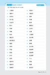 [중고] 착! 붙는 중국어 회화 단어장 | 알라딘 [중고] 착! 붙는 중국어 회화 단어장