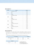 알라딘: [중고] 일단 합격하고 오겠습니다 JLPT 일본어능력시험 N1 [중고] 일단 합격하고 오겠습니다 JLPT 일본어능력시험 N1