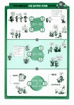 알라딘: [중고] 2012 시나공 총정리 컴퓨터활용능력 1급 필기 (핵심요약+기출문제+모의고사, 8절) [중고] 2012 시나공 총정리 컴퓨터활용능력... 