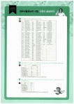 알라딘: [중고] 2012 시나공 총정리 컴퓨터활용능력 1급 필기 (핵심요약+기출문제+모의고사, 8절) [중고] 2012 시나공 총정리 컴퓨터활용능력... 