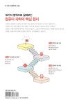 알라딘: 미리보기 - 소프트웨어 세상을 여는 컴퓨터 과학