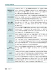알라딘: 2018 에듀윌 매경TEST 기본서 2018 에듀윌 매경TEST 기본서
