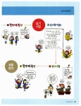 알라딘: [중고] 2012 시나공 컴퓨터활용능력 2급 실기 (엑셀 2007 사용자용) + 기출문제집 [중고] 2012 시나공 컴퓨터활용능력 2급 실기... 