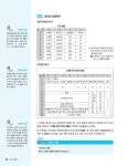 [중고] 2018 시나공 사무자동화산업기사 실기 (오피스 2010/2007 공통) | 길벗 R&D 외 | 알라딘 [중고] 2018 시나공 사무자동화산업기사... 