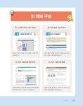 SW코딩자격 3급 스크래치 (코딩 풀이 동영상 강의 제공) | SW코딩자격 | 이민경.최경희 | 알라딘 SW코딩자격 3급 스크래치 (코딩 풀이 동영상... 