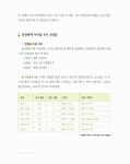 [중고] 강아지 맘마 : 알라딘