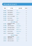 알라딘: 1일 1패턴 영어회화 세트 - 전3권 1일 1패턴 영어회화 세트 - 전3권