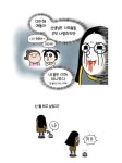 [중고] 나홀로 유럽 | 백원달 | 알라딘 [중고] 나홀로 유럽 | 백원달