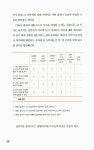 [중고] 내 아이를 위한 7가지 인생 기술 | 엘렌 갤린스키 | 알라딘 [중고] 내 아이를 위한 7가지 인생 기술 | 엘렌 갤린스키