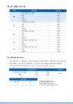 [중고] 일단 합격하고 오겠습니다 JLPT 일본어능력시험 실전모의고사 N1 (해설집 포함) | 알라딘 [중고] 일단 합격하고 오겠습니다 JLPT... 
