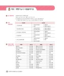 [중고] 2018 완전합격 제과제빵기능사 실기시험문제 | 알라딘 [중고] 2018 완전합격 제과제빵기능사 실기시험문제