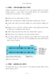 헬로우 스튜디오원 3 | 박운영 | 알라딘 헬로우 스튜디오원 3 | 박운영