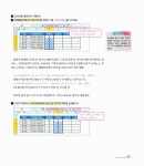 회사 실무에 힘을 주는 엑셀 2010 함수 & 수식 | 회사실무에 힘을 주는 오피스 시리즈 4 | 이형범.이소연 | 알라딘 회사 실무에 힘을 주는 엑셀... 
