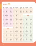 중고전문백샘영어학원 | [중고] 영어학원 가기 전 초등영어공부 혼자하기 100일 1 | 정용재 | 알라딘 [중고] 영어학원 가기 전 초등영어공부 혼자하기 100일 1 | 정용재