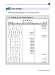 2018 新 hoa NCS기반 전산회계운용사 2급 실기 : 알라딘