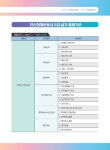 2018 新 hoa NCS기반 전산회계운용사 2급 실기 : 알라딘
