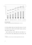 [중고] 오래된 집 무너지는 거리 | 알라딘 [중고] 오래된 집 무너지는 거리