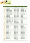 新 HSK 한권으로 끝내기 3급 (본책 + 해설서 + 단어장 + MP3 CD 1장) : 알라딘