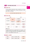 알라딘: 2018 박문각 주택관리사 핵심요약집 1차 회계원리 2018 박문각 주택관리사 핵심요약집 1차 회계원리