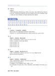[중고] 2018 에듀윌 ERP 정보관리사 물류 1급 : 알라딘