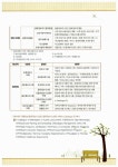 2013 요점이 확 잡히는 유통관리사 단기완성 2급 | 요점이 확 잡히는 시리즈 | 김철희 | 알라딘 2013 요점이 확 잡히는 유통관리사 단기완성 2급... 