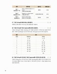 알라딘: [중고] 시나공 TOEIC Writing 단기완성 (책 + CD 1장) [중고] 시나공 TOEIC Writing 단기완성 (책 + CD 1장)