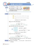 수학중심 초등 수학 5-2 (2018년) | 초등 수학중심 (2018년) | 미래엔 교육콘텐츠연구회 엮음 | 알라딘 수학중심 초등 수학 5-2 (2018년) | 초등... 