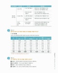 어플 + 기출문제집 제공) | 알라딘 [중고] 2012 이기적in 웹디자인기능사 실기 기본서 & 무료 동영상 강좌 제공 (무료 CBT 어플 + 기출문제집... 