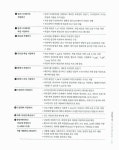 어플 + 기출문제집 제공) | 알라딘 [중고] 2012 이기적in 웹디자인기능사 실기 기본서 & 무료 동영상 강좌 제공 (무료 CBT 어플 + 기출문제집... 