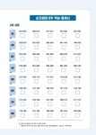 비즈니스 영어회화 & 이메일 순간패턴 200 | 박명수 | 알라딘 비즈니스 영어회화 & 이메일 순간패턴 200 | 박명수