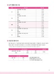 알라딘: [중고] 일단 합격하고 오겠습니다 JLPT 일본어능력시험 실전모의고사 N3 (해설집 포함) [중고] 일단 합격하고 오겠습니다 JLPT... 
