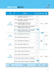 [중고] NEW TEPS 뉴텝스 기본편 실전 300+ : 청해 | 알라딘 [중고] NEW TEPS 뉴텝스 기본편 실전 300+ : 청해