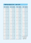 [중고] NEW TEPS 뉴텝스 기본편 실전 300+ : 청해 | 알라딘 [중고] NEW TEPS 뉴텝스 기본편 실전 300+ : 청해