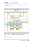 [중고] SW 코딩자격 3급 : 엔트리 | 이영수.강명재 | 알라딘 [중고] SW 코딩자격 3급 : 엔트리 | 이영수.강명재