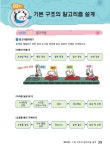 [중고] SW 코딩자격 3급 : 엔트리 | 이영수.강명재 | 알라딘 [중고] SW 코딩자격 3급 : 엔트리 | 이영수.강명재