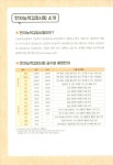 [전자책] 하루 10분 장원급제 6급 한자 | 키즈키즈 교육연구소 | 알라딘 하루 10분 장원급제 6급 한자 | 키즈키즈 교육연구소