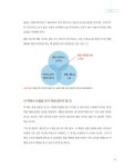 [중고] 마음을 움직이는 디자인 원리 | 스티븐 웬델 | 알라딘 [중고] 마음을 움직이는 디자인 원리 | 스티븐 웬델