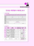 [중고] 2019 김진원 Oikos 1급 사회복지사 역대기출문제집 제3교시 사회복지정책과 제도 : 알라딘