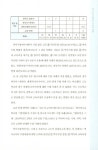 [중고] 역사교실, 역사에서 배우고 삶으로 가르치는 | 알라딘 [중고] 역사교실, 역사에서 배우고 삶으로 가르치는