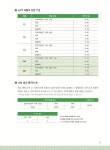 [중고] 일단 합격하고 오겠습니다 JLPT 일본어능력시험 실전모의고사 N4.N5 (해설집 포함) | 박영미.황요찬 | 알라딘 [중고] 일단 합격하고... 
