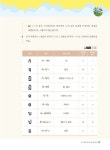 가장 쉬운 독학 태국어 첫걸음 | 가장 쉬운 독학 시리즈 | 옹지인 | 알라딘 가장 쉬운 독학 태국어 첫걸음 | 가장 쉬운 독학 시리즈  | 옹지인