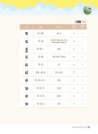 가장 쉬운 독학 태국어 첫걸음 | 가장 쉬운 독학 시리즈 | 옹지인 | 알라딘 가장 쉬운 독학 태국어 첫걸음 | 가장 쉬운 독학 시리즈  | 옹지인